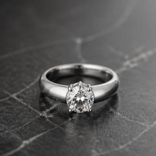 Silver Round Gemstone Classic Solitaire Ring